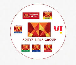Aditya Birla Group